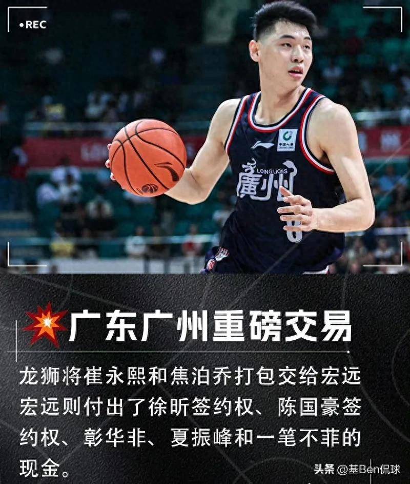 关于中超转会期走向成谜，深圳男篮强势反弹，质疑声仍在，阵容厚度经受考验的信息